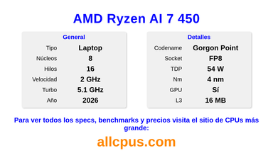 AMD Ryzen AI 7 450 Especificaciones y benchmarks de la CPU