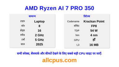 AMD Ryzen AI 7 PRO 350 CPU की स्पेसिफिकेशन और बेंचमार्क