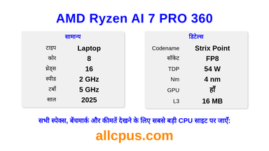 AMD Ryzen AI 7 PRO 360 CPU की स्पेसिफिकेशन और बेंचमार्क