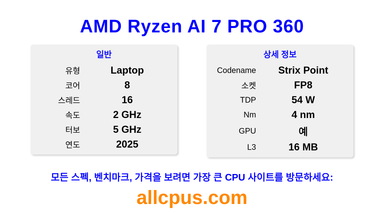 AMD Ryzen AI 7 PRO 360 CPU 사양과 벤치마크