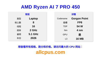 AMD Ryzen AI 7 PRO 450 CPU 规格和跑分