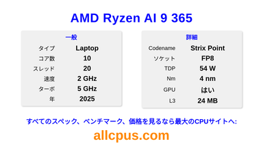 AMD Ryzen AI 9 365 CPUの仕様とベンチマーク