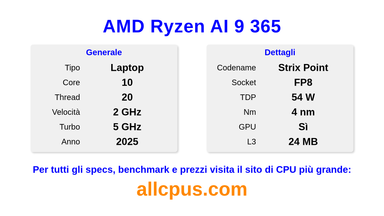 AMD Ryzen AI 9 365 Specifiche e benchmark della CPU