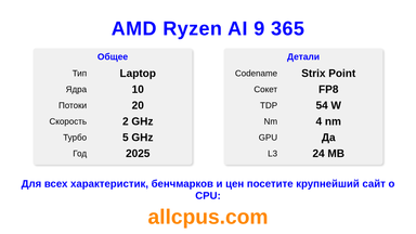 AMD Ryzen AI 9 365 Характеристики и бенчмарки CPU