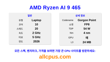AMD Ryzen AI 9 465 CPU 사양과 벤치마크