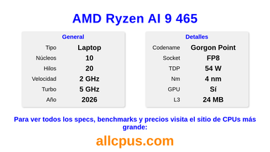 AMD Ryzen AI 9 465 Especificaciones y benchmarks de la CPU