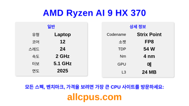 AMD Ryzen AI 9 HX 370 CPU 사양과 벤치마크