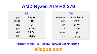 AMD Ryzen AI 9 HX 370 CPU 规格和跑分