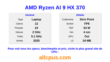 AMD Ryzen AI 9 HX 370 Spécifications et benchmarks du CPU