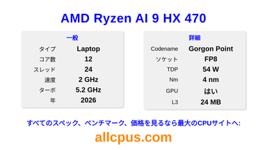 AMD Ryzen AI 9 HX 470 CPUの仕様とベンチマーク