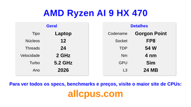 AMD Ryzen AI 9 HX 470 Especificações e benchmarks da CPU