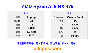 AMD Ryzen AI 9 HX 475 CPU 规格和跑分
