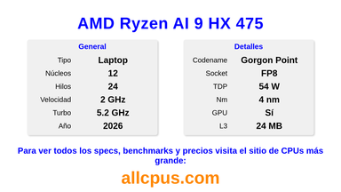 AMD Ryzen AI 9 HX 475 Especificaciones y benchmarks de la CPU