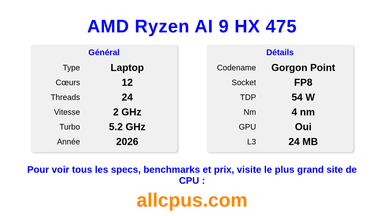 AMD Ryzen AI 9 HX 475 Spécifications et benchmarks du CPU