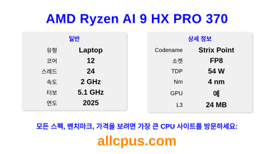 AMD Ryzen AI 9 HX PRO 370 CPU 사양과 벤치마크