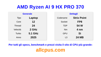 AMD Ryzen AI 9 HX PRO 370 Specifiche e benchmark della CPU