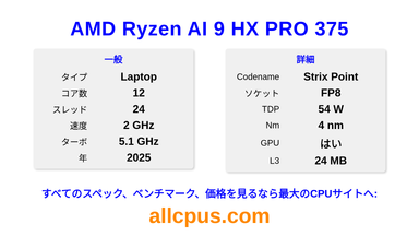 AMD Ryzen AI 9 HX PRO 375 CPUの仕様とベンチマーク