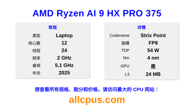 AMD Ryzen AI 9 HX PRO 375 CPU 规格和跑分