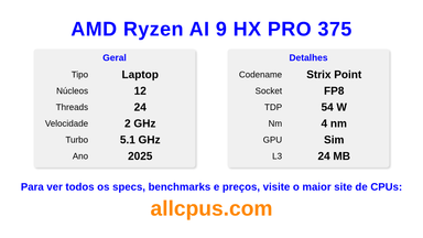 AMD Ryzen AI 9 HX PRO 375 Especificações e benchmarks da CPU
