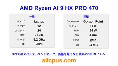 AMD Ryzen AI 9 HX PRO 470 CPUの仕様とベンチマーク