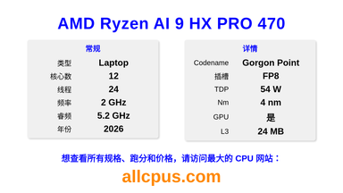 AMD Ryzen AI 9 HX PRO 470 CPU 规格和跑分