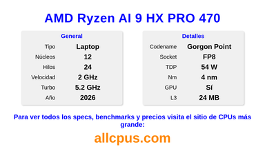 AMD Ryzen AI 9 HX PRO 470 Especificaciones y benchmarks de la CPU