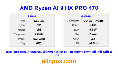 AMD Ryzen AI 9 HX PRO 470 Характеристики и бенчмарки CPU