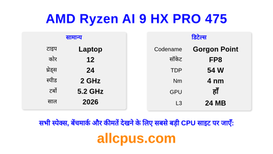 AMD Ryzen AI 9 HX PRO 475 CPU की स्पेसिफिकेशन और बेंचमार्क