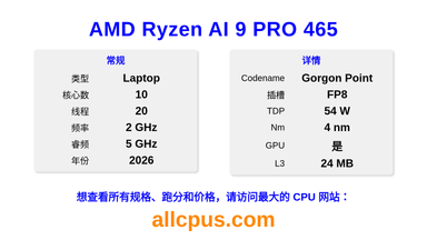 AMD Ryzen AI 9 PRO 465 CPU 规格和跑分