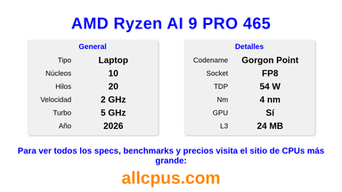AMD Ryzen AI 9 PRO 465 Especificaciones y benchmarks de la CPU
