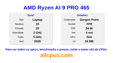 AMD Ryzen AI 9 PRO 465 Especificações e benchmarks da CPU