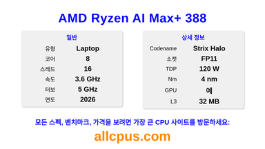 AMD Ryzen AI Max+ 388 CPU 사양과 벤치마크