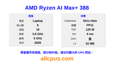 AMD Ryzen AI Max+ 388 CPU 规格和跑分