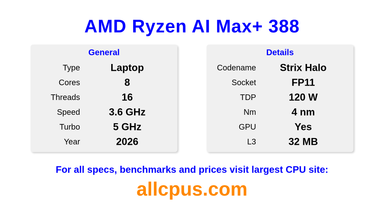 AMD Ryzen AI Max+ 388 CPU Specifications and Benchmark