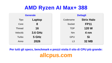 AMD Ryzen AI Max+ 388 Specifiche e benchmark della CPU
