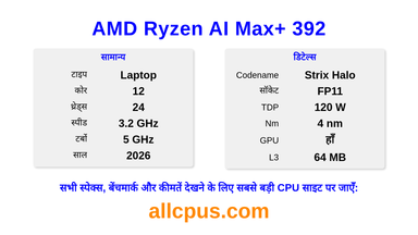 AMD Ryzen AI Max+ 392 CPU की स्पेसिफिकेशन और बेंचमार्क