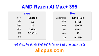 AMD Ryzen AI Max+ 395 CPU की स्पेसिफिकेशन और बेंचमार्क
