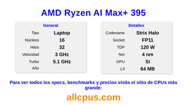 AMD Ryzen AI Max+ 395 Especificaciones y benchmarks de la CPU