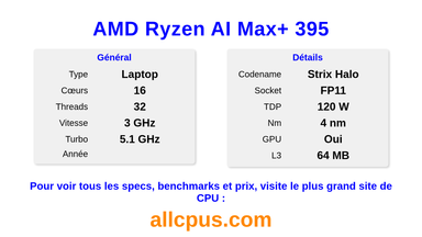 AMD Ryzen AI Max+ 395 Spécifications et benchmarks du CPU