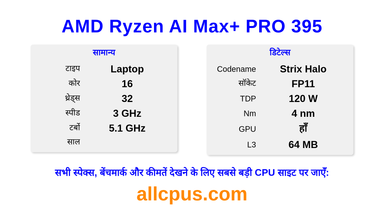 AMD Ryzen AI Max+ PRO 395 CPU की स्पेसिफिकेशन और बेंचमार्क