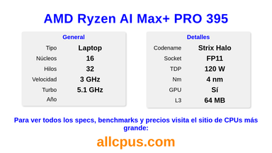 AMD Ryzen AI Max+ PRO 395 Especificaciones y benchmarks de la CPU