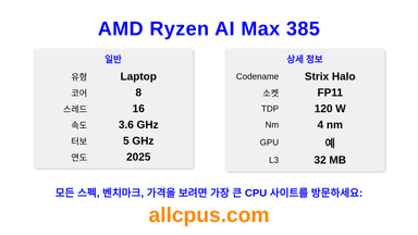 AMD Ryzen AI Max 385 CPU 사양과 벤치마크