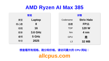 AMD Ryzen AI Max 385 CPU 规格和跑分