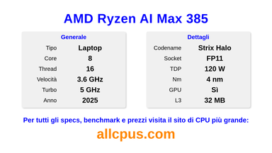 AMD Ryzen AI Max 385 Specifiche e benchmark della CPU