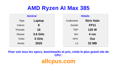 AMD Ryzen AI Max 385 Spécifications et benchmarks du CPU