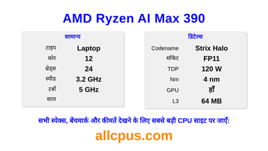 AMD Ryzen AI Max 390 CPU की स्पेसिफिकेशन और बेंचमार्क