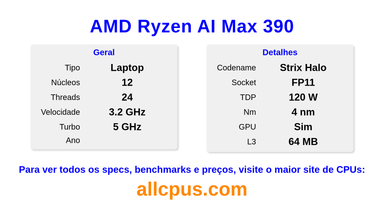 AMD Ryzen AI Max 390 Especificações e benchmarks da CPU