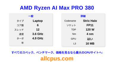 AMD Ryzen AI Max PRO 380 CPUの仕様とベンチマーク