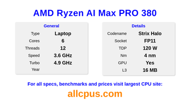 AMD Ryzen AI Max PRO 380 CPU Specifications and Benchmark