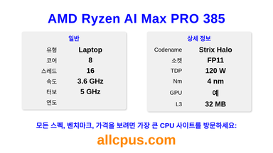 AMD Ryzen AI Max PRO 385 CPU 사양과 벤치마크